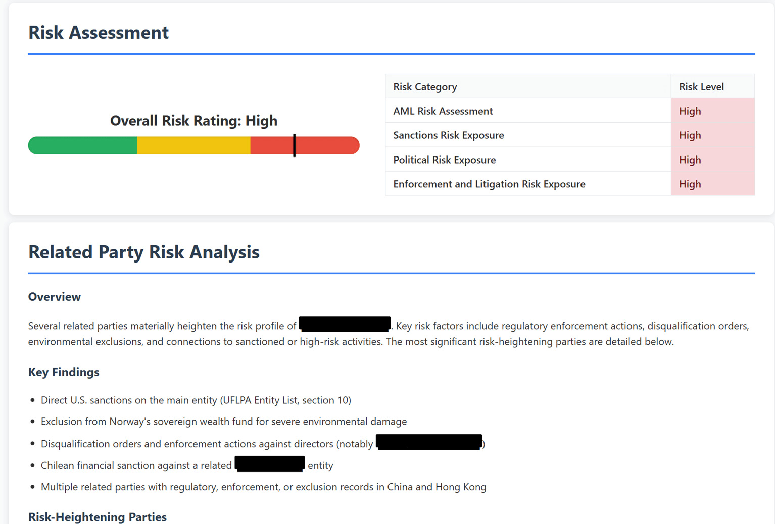 Enhanced Report Sample