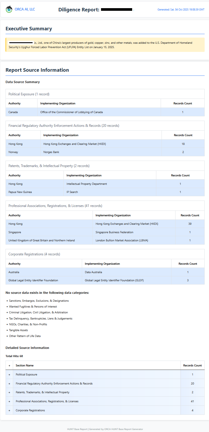 ORCA AI Basic Report